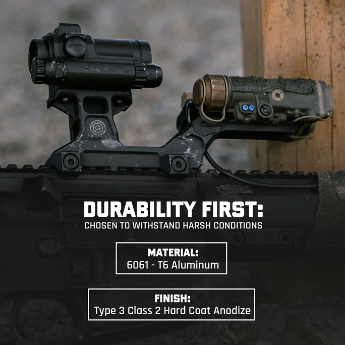 GBRS Group - GBRS Group Hydra V2 Mount Kit - Military & Gov't