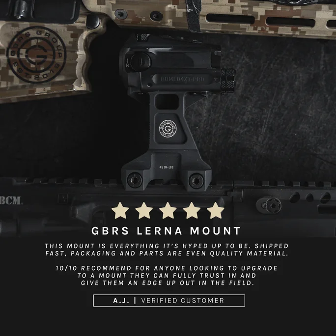 GBRS Group - GBRS Group Lerna Mount Kit - Military & Gov't
