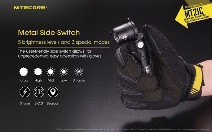 Nitecore - MT21C 1000 Lumen Multifunctional 90 Degree Adjustable