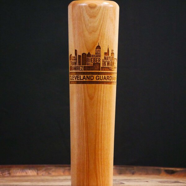 Dugout Mugs Cleveland Guardians 2023 Skyline Series Dugout Mug